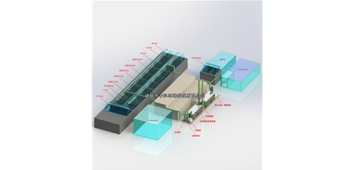 污水廠（污水池）除臭凈化項(xiàng)目設(shè)計(jì)